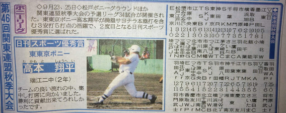 当チーム高本翔平君が日刊スポーツに掲載されました